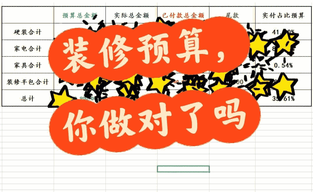 裝修當(dāng)中哪些是值得花錢(qián)的地方?裝修最不值得花錢(qián)的22個(gè)地方
